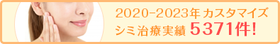 2021-2023年カスタマイズシミ治療実績 4053件!
